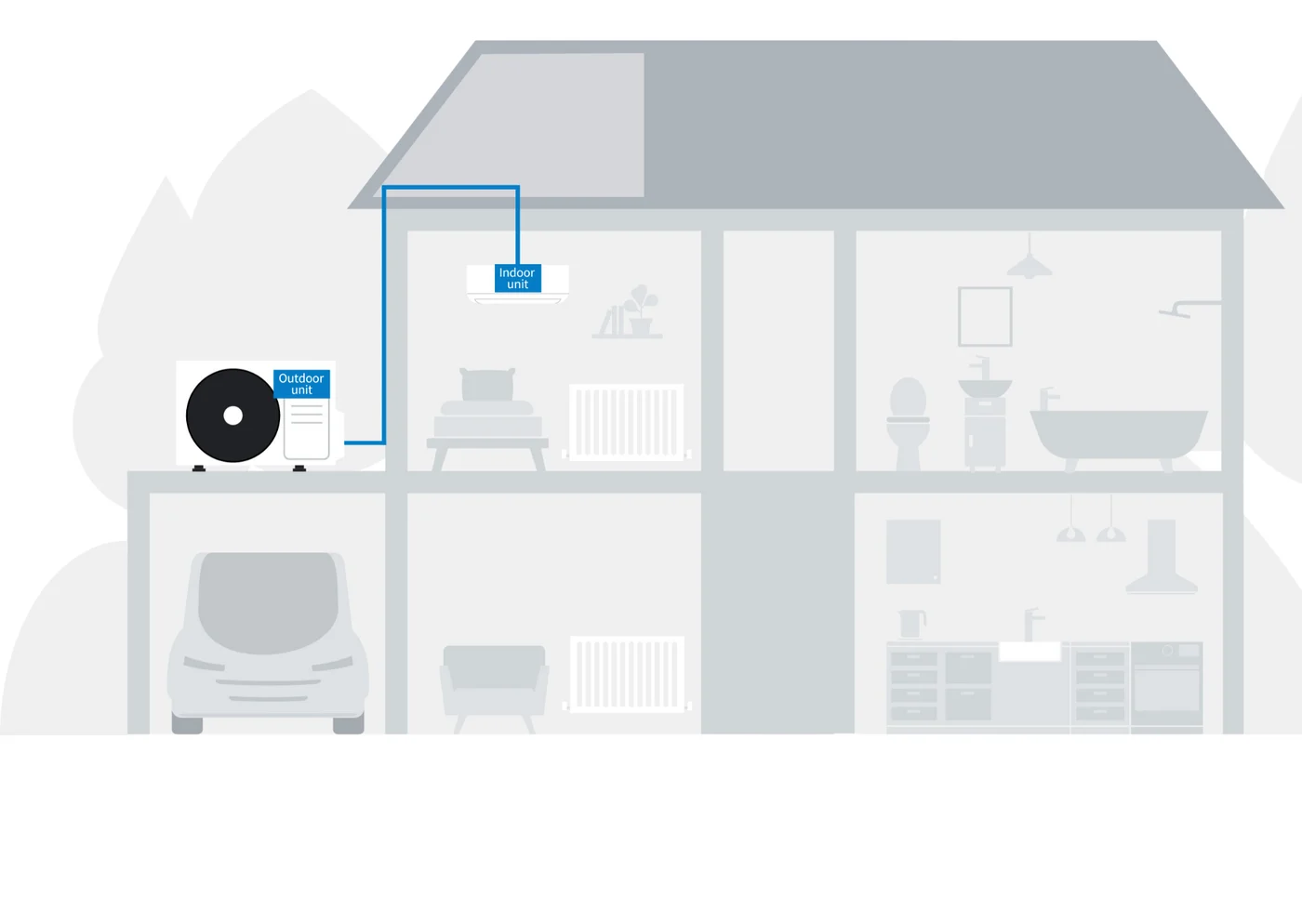 Single-room Bosch air conditioning install